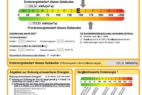 Energieausweis