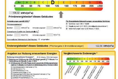 Energieausweis