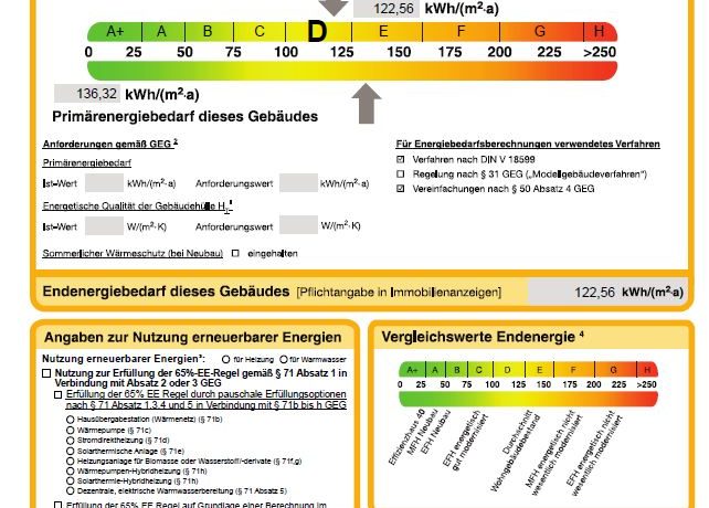 Energieausweis